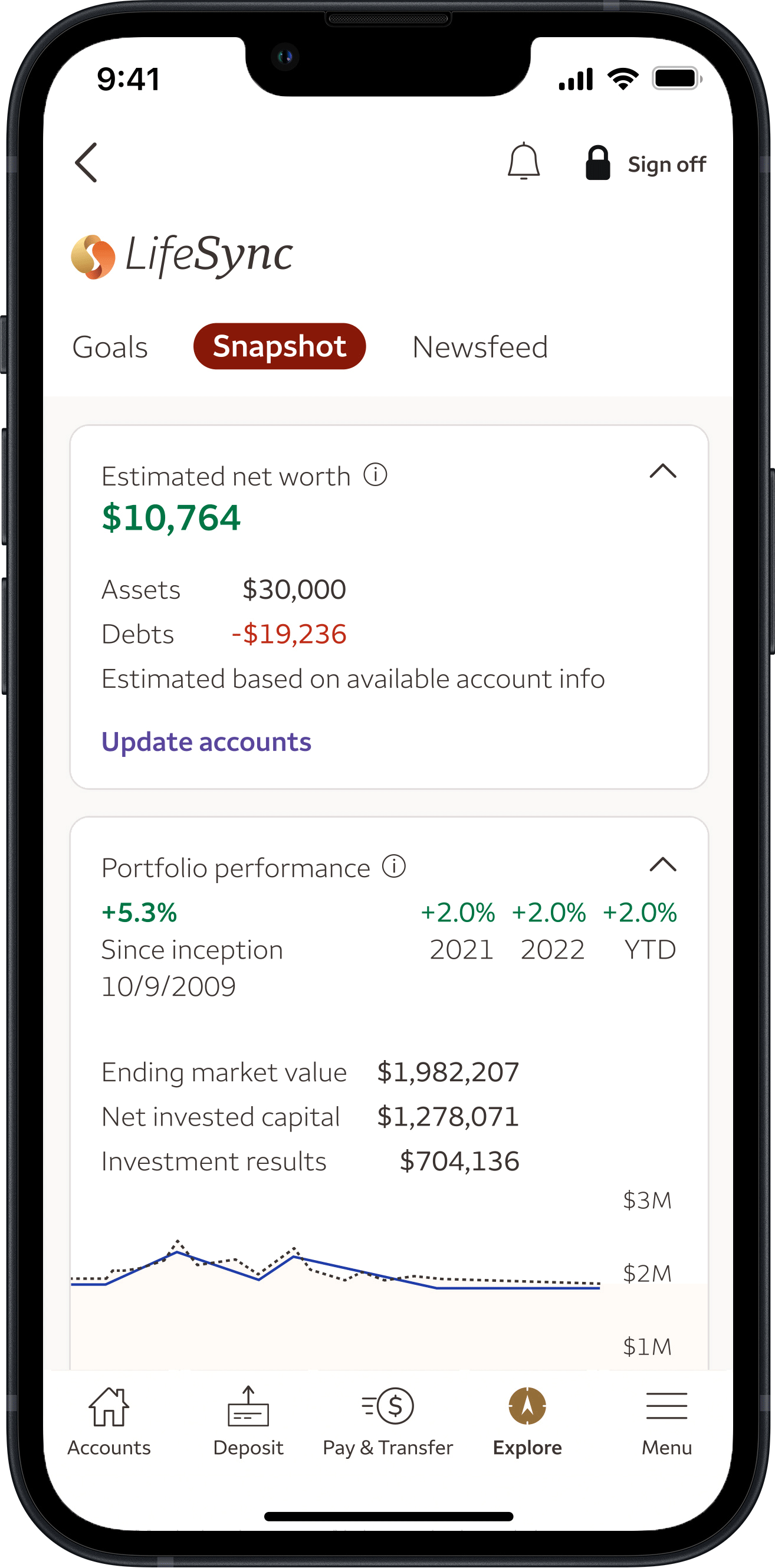 mobile device displaying Lifesync vitals screen