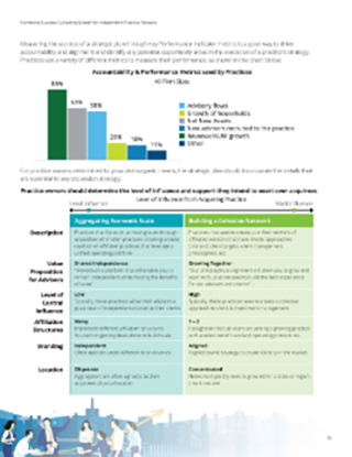 White paper additional content page